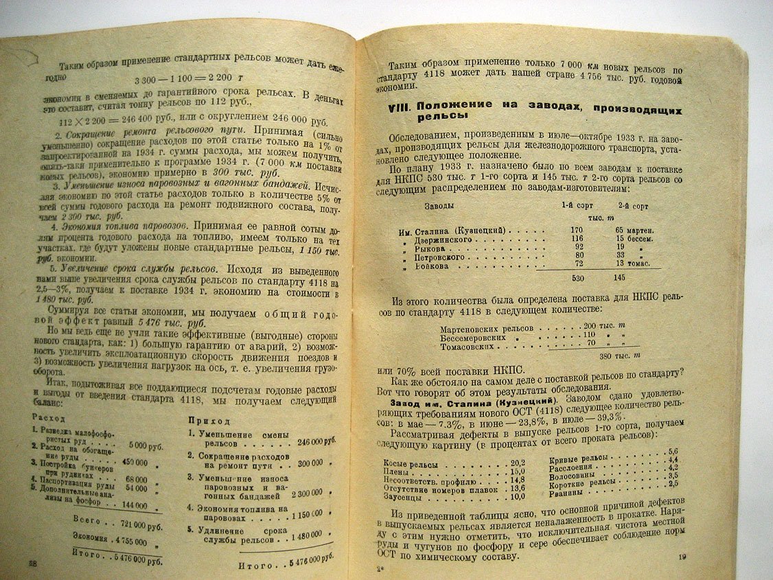 Коган С. Рельсы (ОСТ 4118).