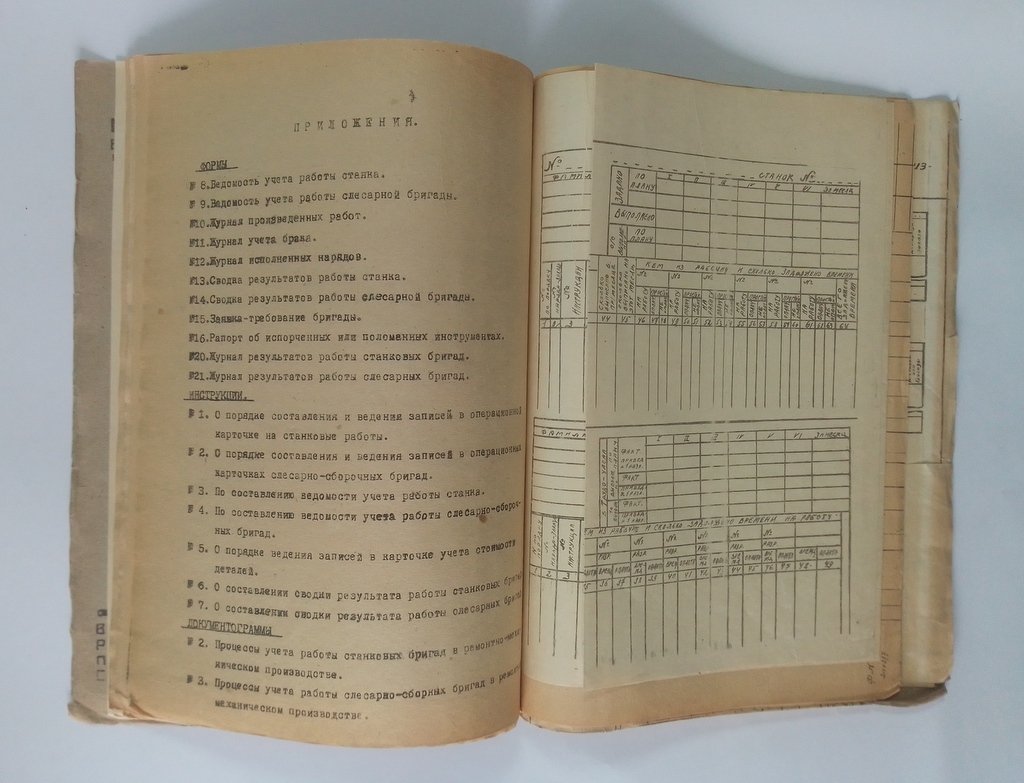 Маковецкий, Д.Е., Поляков, З.Б., Савранский, Л.Л. Внутрицеховое планирование.