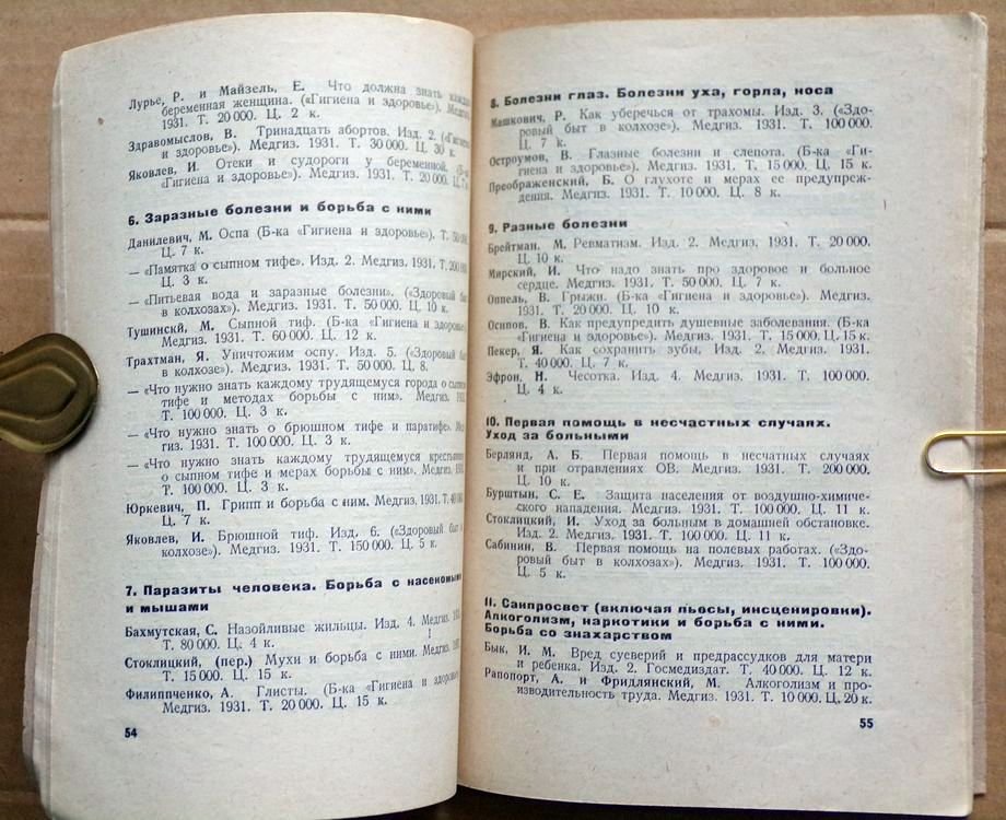 Либинсон Ф.Л. Ассортимент медицинской литературы и работа с ним.