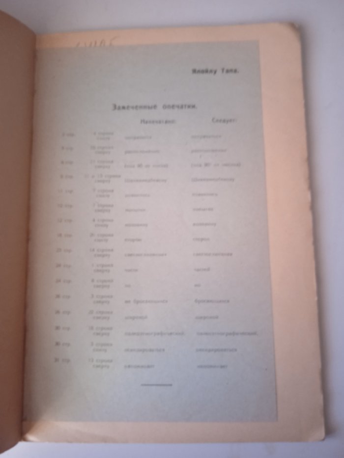 Шарифов Д. Раскопки в Ялойлу-Тапа. (Нухинский уезд 1926г.)