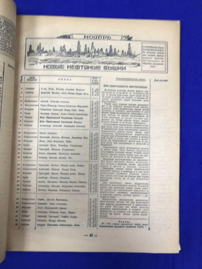Настольный Крестьянский Календарь на 1929 г. Составлен под редакцией С.Б.Урицкого.