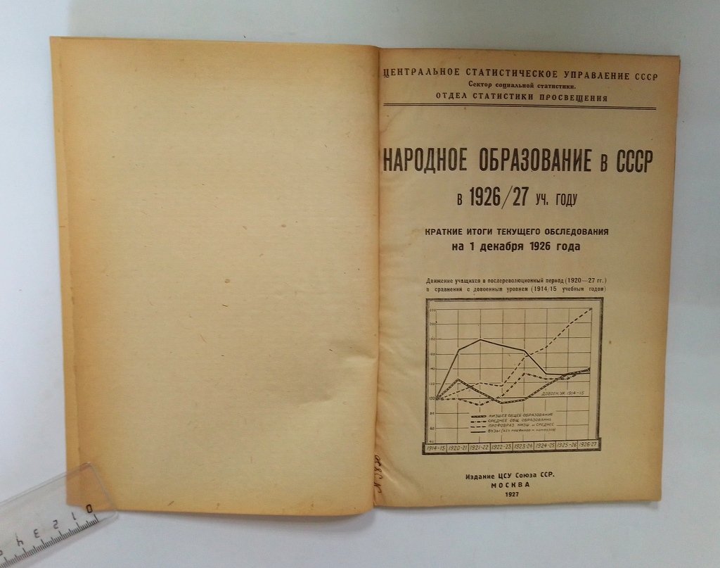 Памяти Николая Алексеевича Каблукова.