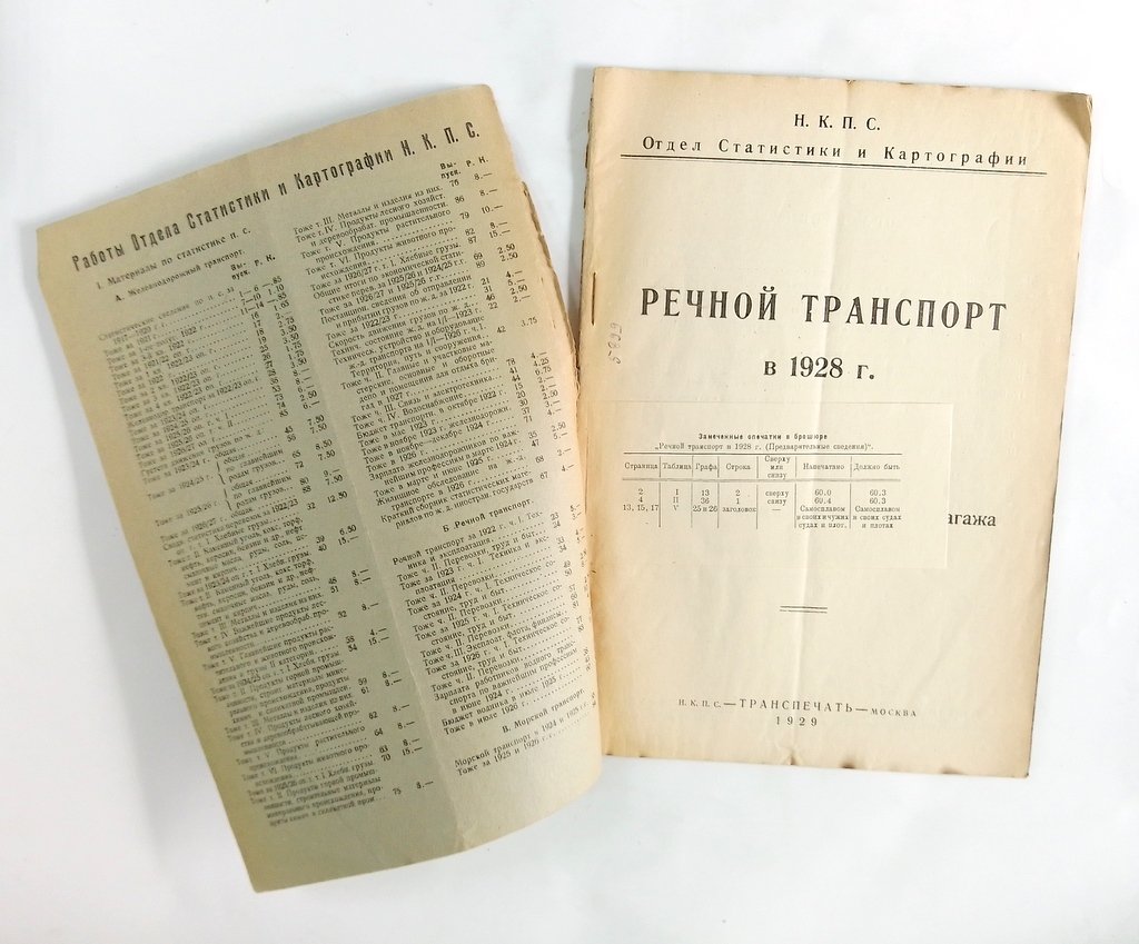 Речной транспорт в 1928 г.