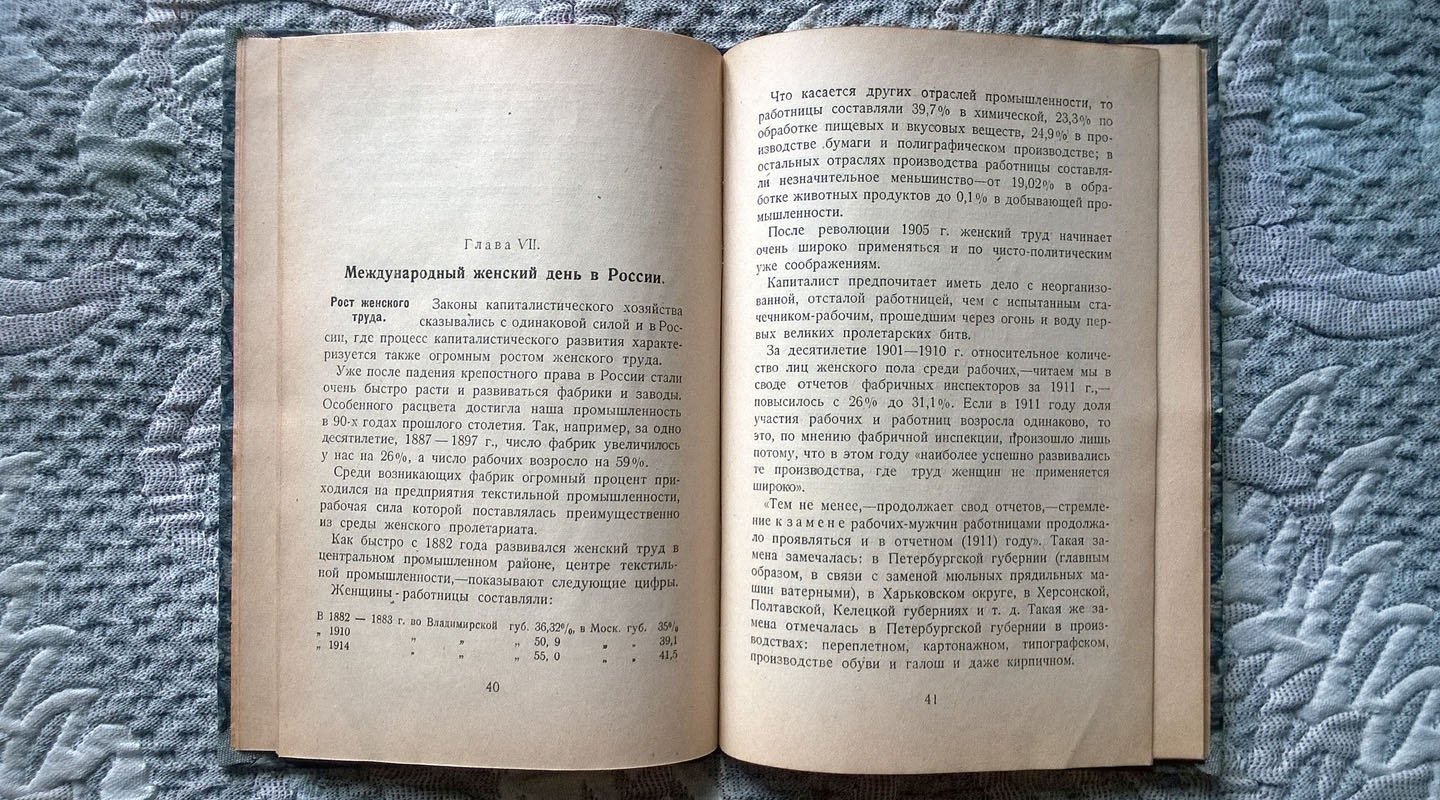 Роза Ковнатор. 8 марта - международный женский коммунистический день.