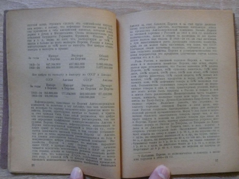 Шморгонер Д., Рейснер И., Свентицкий А. Средний Восток: Персия, Афганистан, Западный Китай