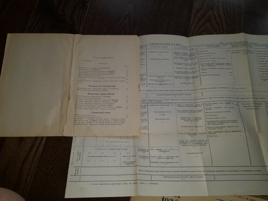 Журнал `Музыкальное образование` 1925 года. Сборник по педагогическим, научным и общественным вопросам музыкальной жизни.