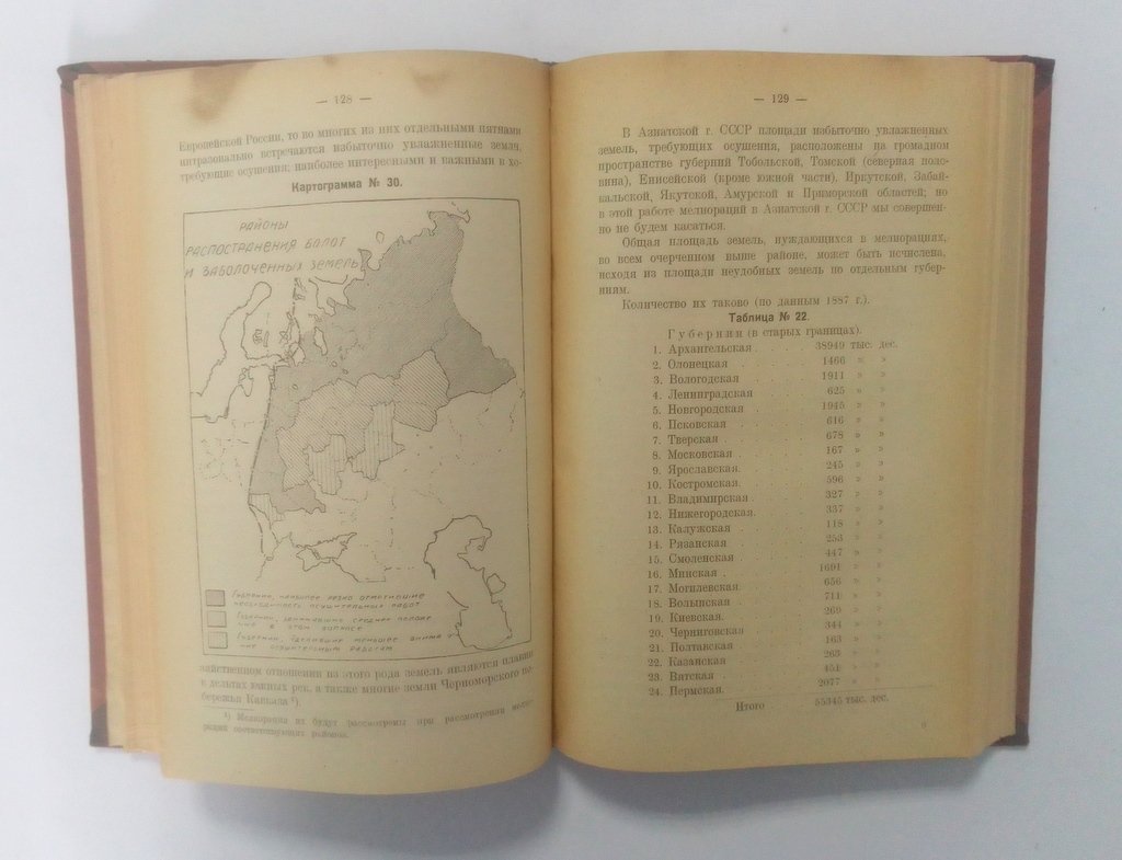 Костяков, А. Н. Перспективы мелиораций в СССР. Европейская часть.