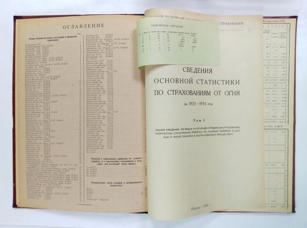 Сведения основной статистики по страхованиям от огня за 1923-1924 год.