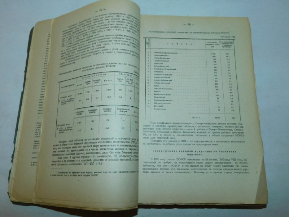 Книга в 1925 году Ежегодник Государственной центральной книжной палаты РСФСР. Выпуск I: