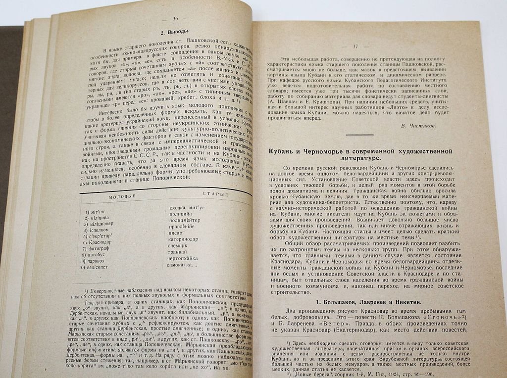 Сборник статей по экономике и культуре. Вып. I.