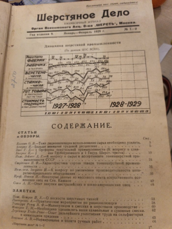 Шерстяное дело.