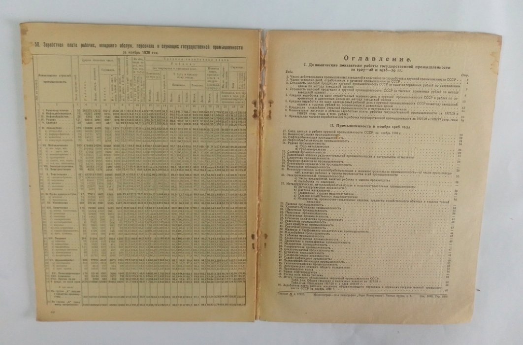 Ежемесячный статистический бюллетень. №2 (65). Ноябрь 1923-1929 г.