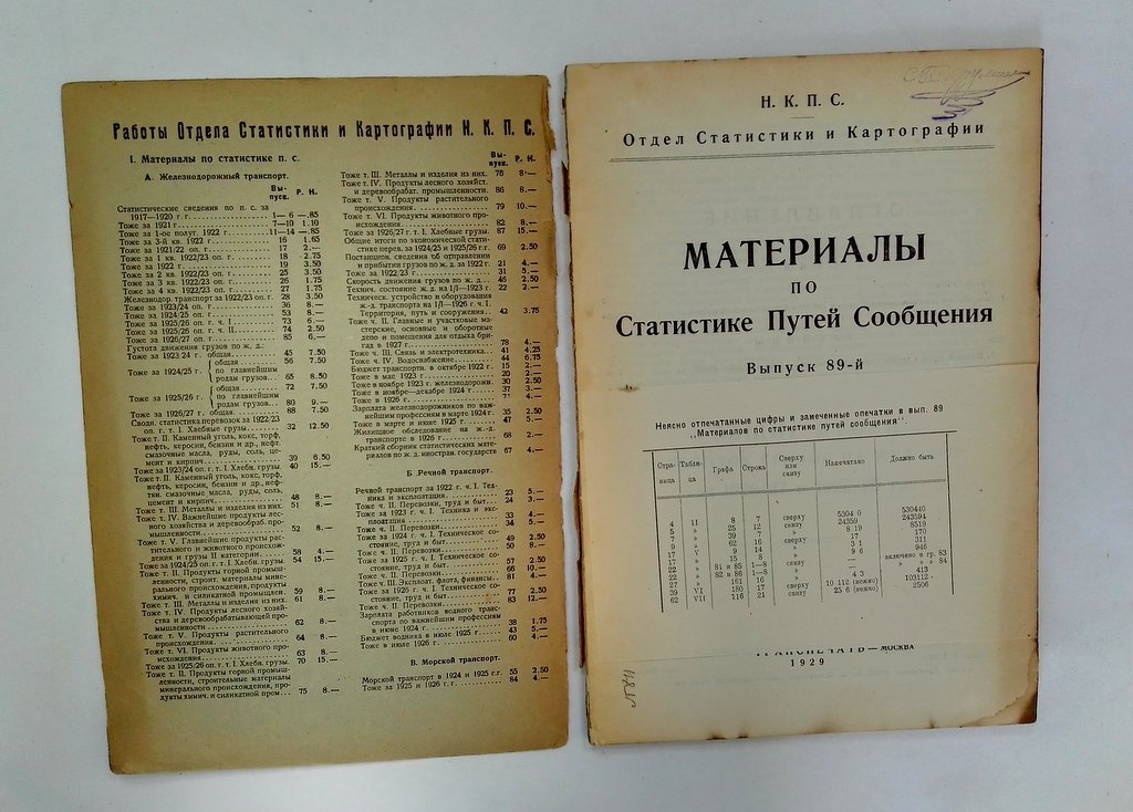 Материалы по статистике путей сообщения.