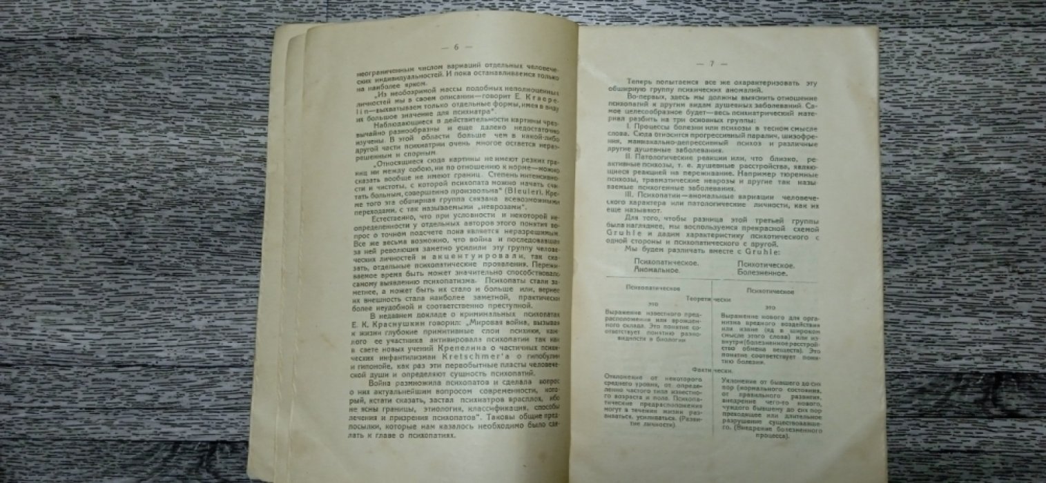 Кутанин М., проф. Психопатии.