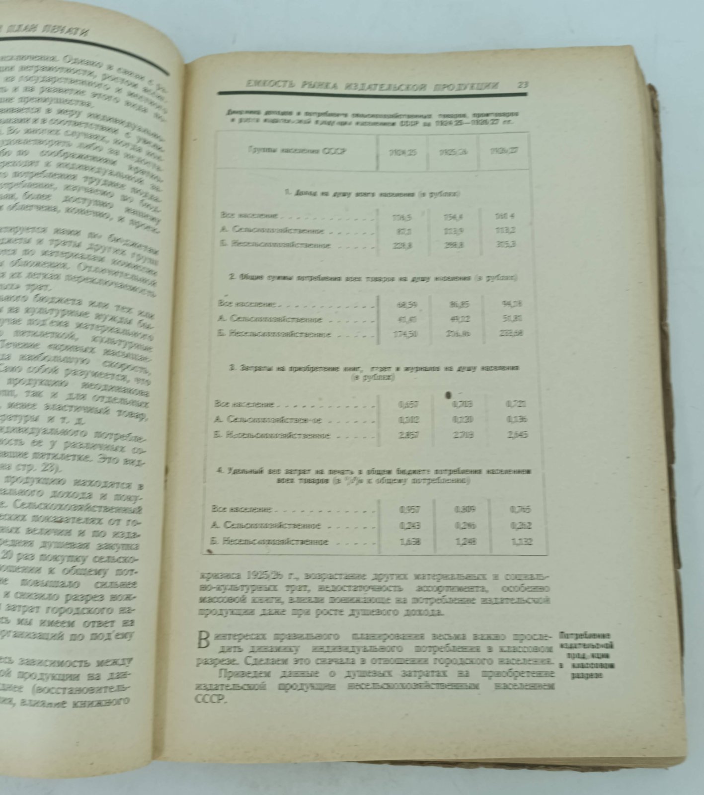 Пятилетний план хозяйства печати СССР.
