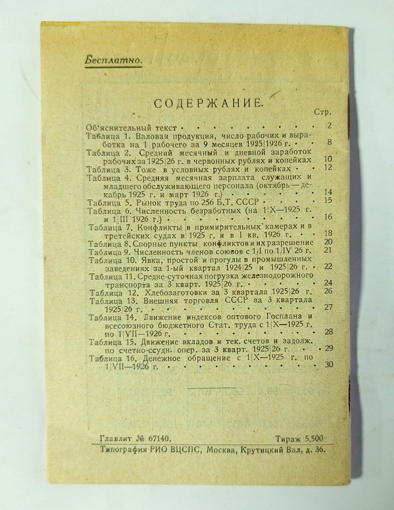 Основные показатели состояния.