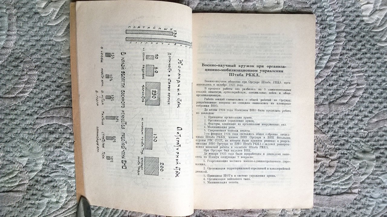 Вестник Военно-научного общества при Революционном военном совете С.С.С. Республик.
