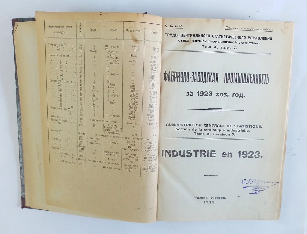 Фабрично-заводская промышленность за 1923 хоз. год.