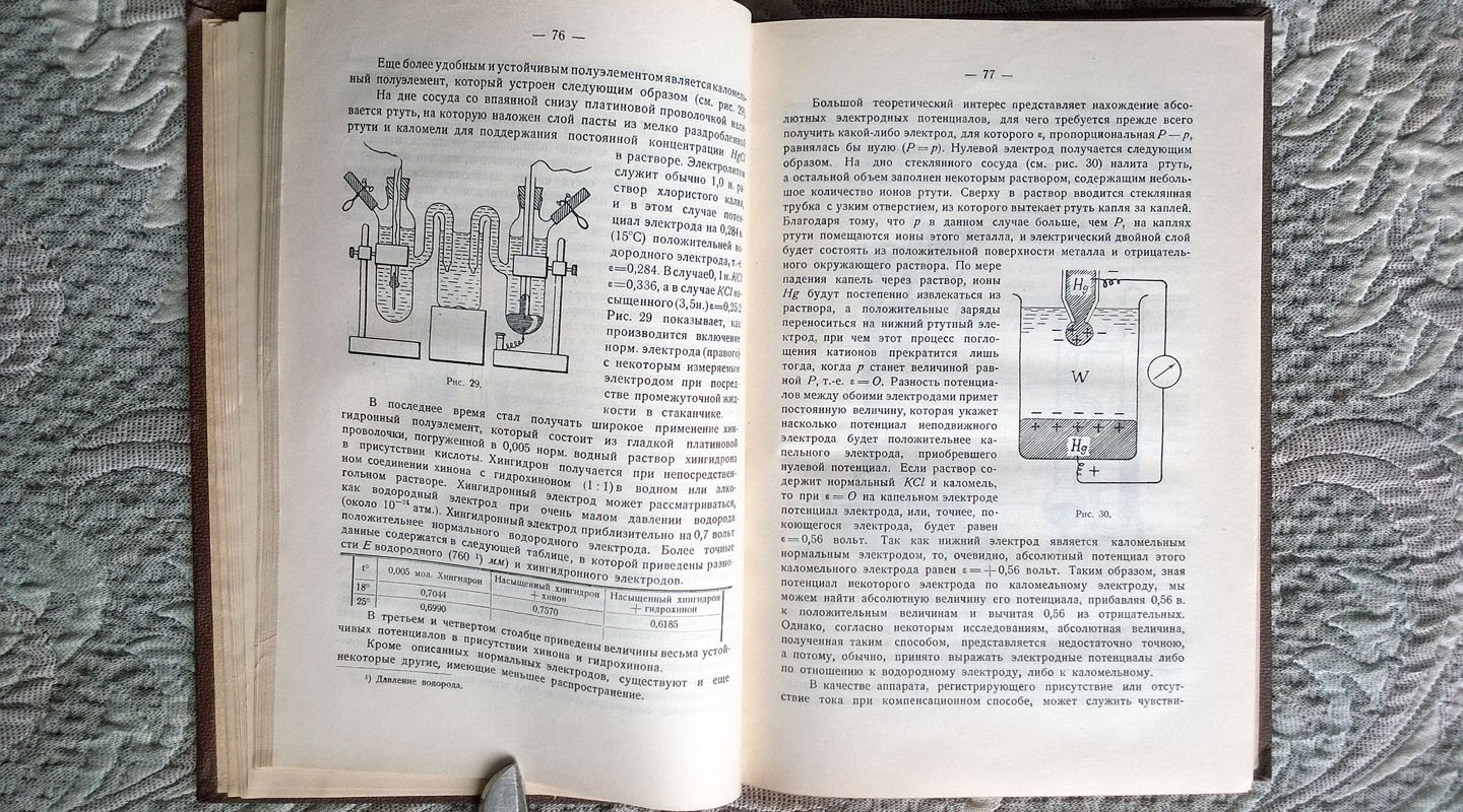 Изгарышев Н.А. Электрохимия и ее технические применения.