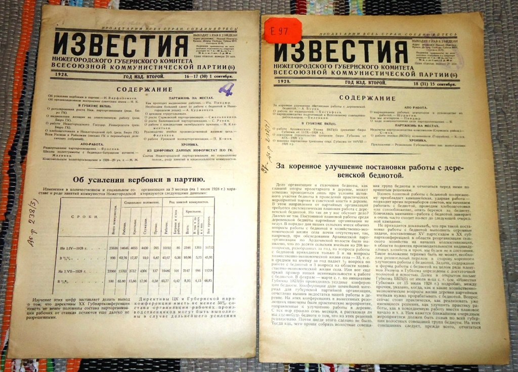 Известия Нижегородского краевого комитета Всесоюзной Коммунистической партии (б). 1928 г.