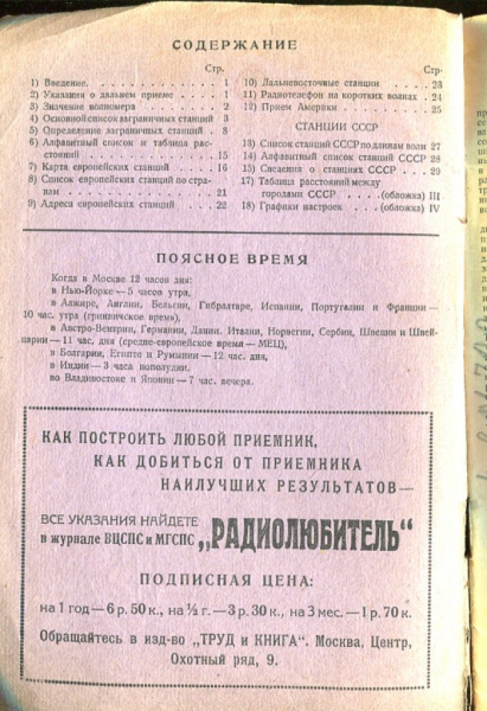 Гинкин Г.Г., Курбакин Л.В. Путеводитель по эфиру на 1 апреля 1928 г.