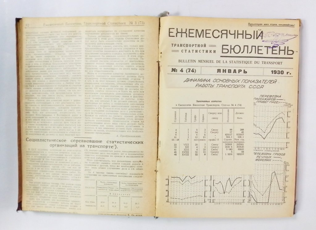 Ежемесячный бюллетень транспортной статистики.
