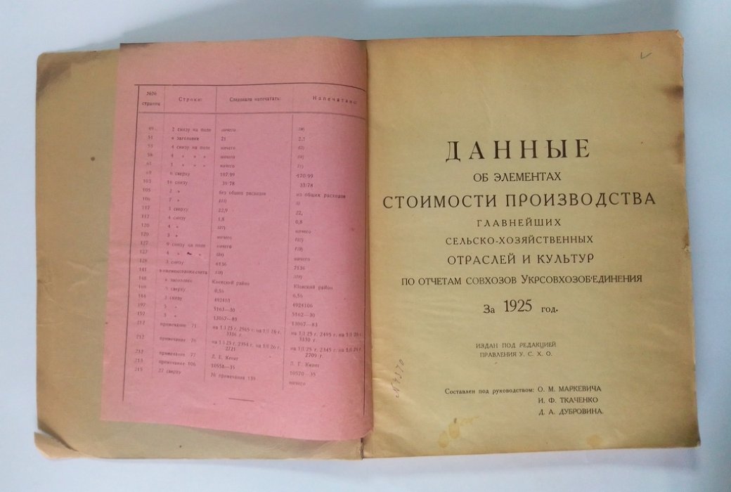Данные об элементах стоимости производства.