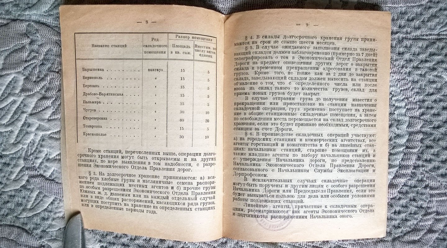Правление Южных железных дорог: Инструкция станционным агентам по приему на долгосрочное хранение и выпуску грузов и отчетности по складочной операции.