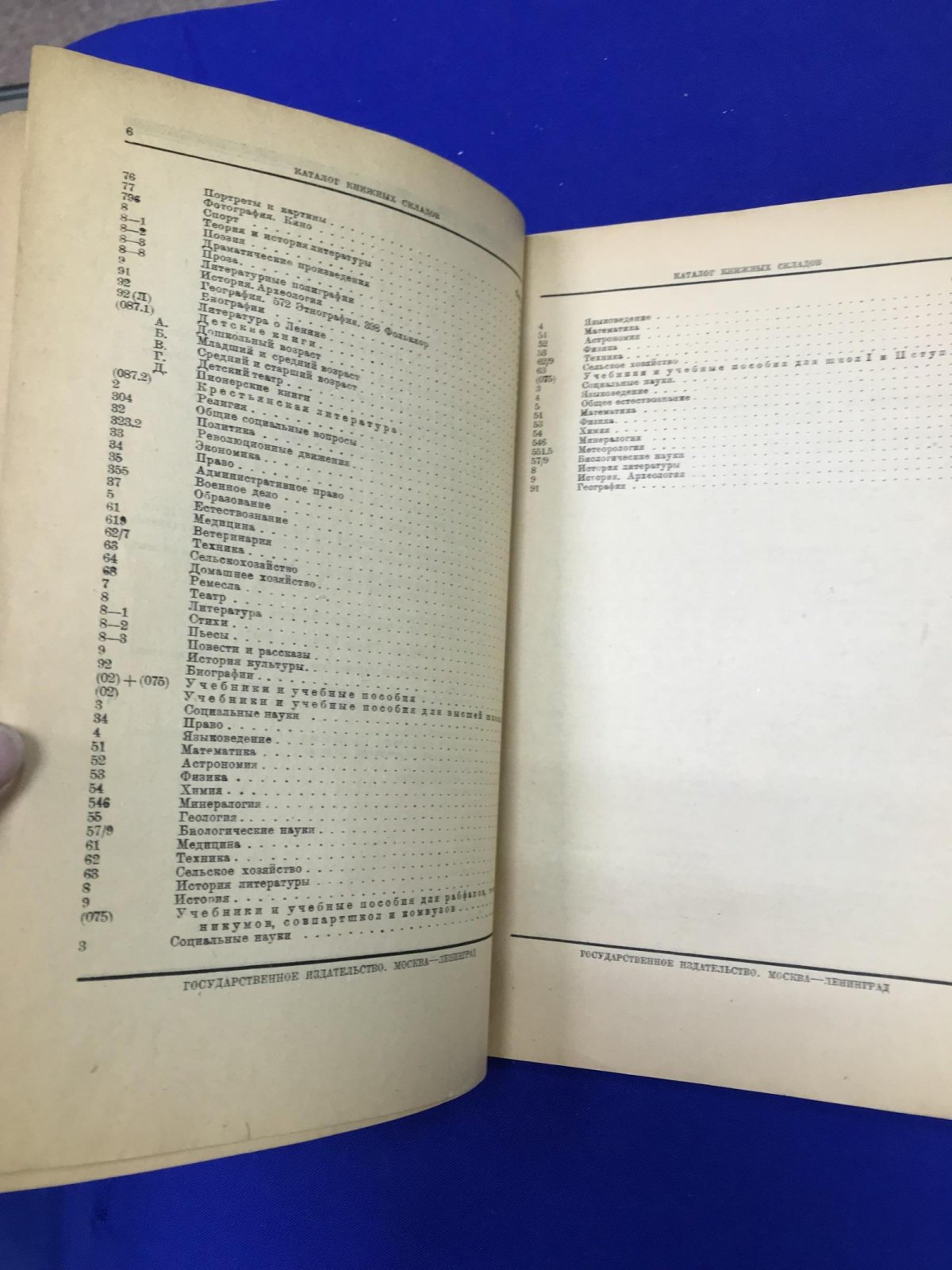 Каталог книжных складов торгового сектора Государственного издательства. Часть I. Дополение 4-е.