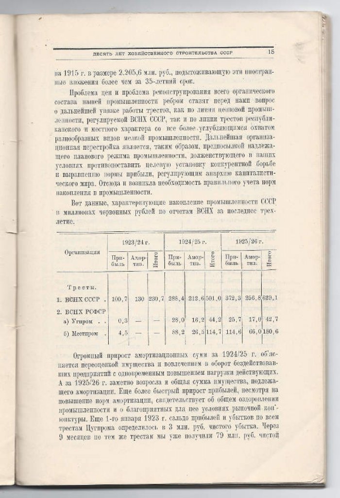 Кржижановский Г.М. Десять лет хозяйственного строительства СССР 1917-1927.