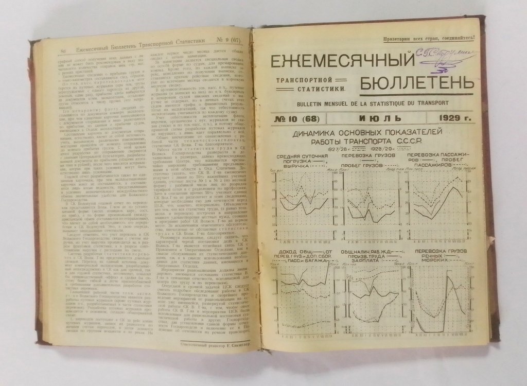 Ежемесячный бюллетень транспортной статистики.