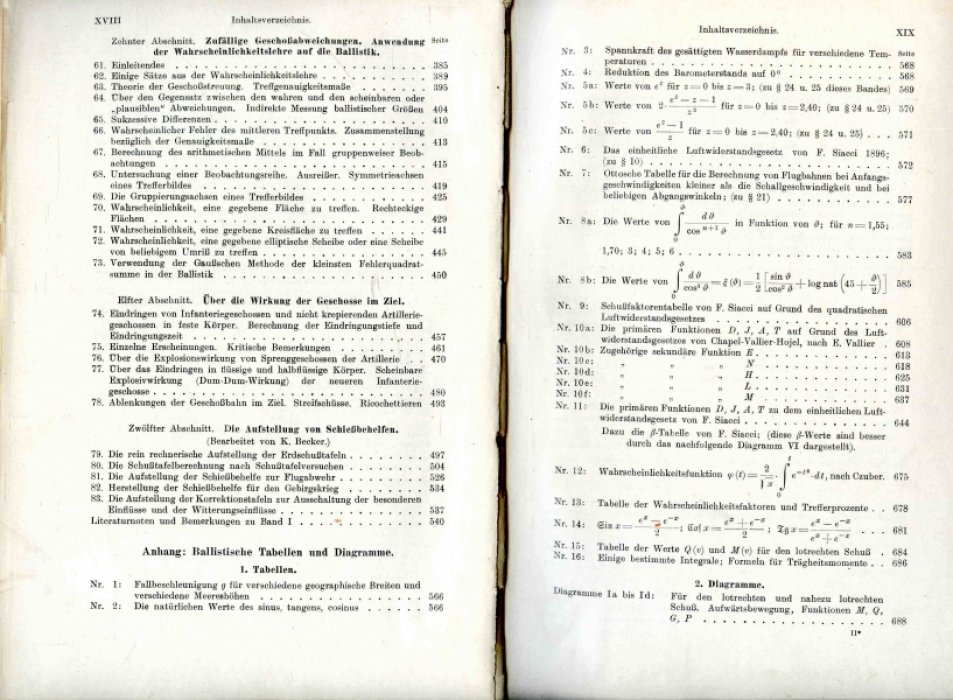 Cranz C. dr. Lehrbuch Der Ballistik. Vol. I. Aussere Ballistik (Учебник по баллистике. Ч.1. Внешняя баллистика)