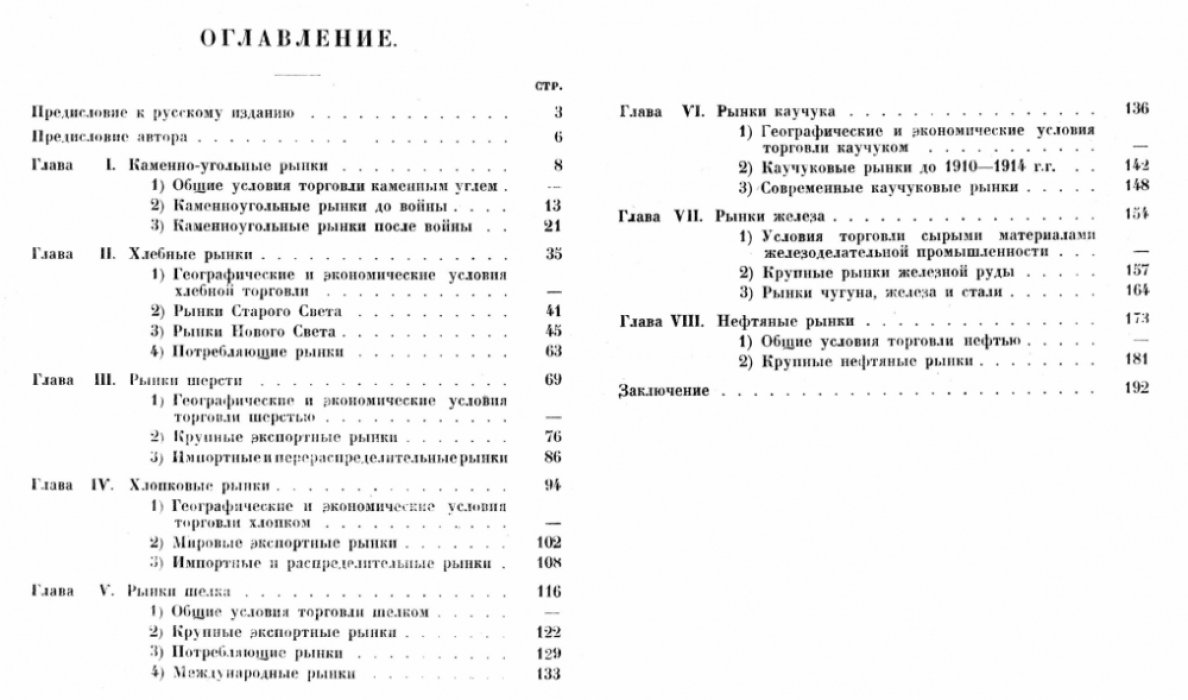 Морэтт Ф. Мировые рынки сырья. С диаграммой и картограммами.