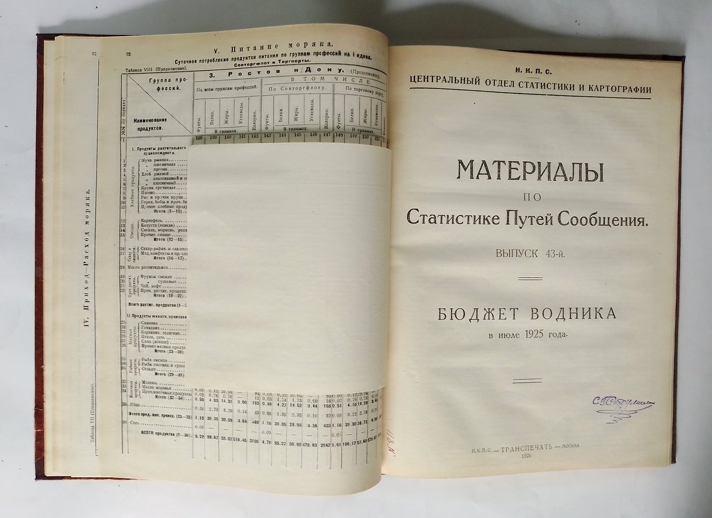 Материалы по статистике путей сообщения.