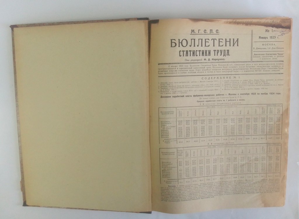 Бюллетени. Статистики труда Московской губернии.