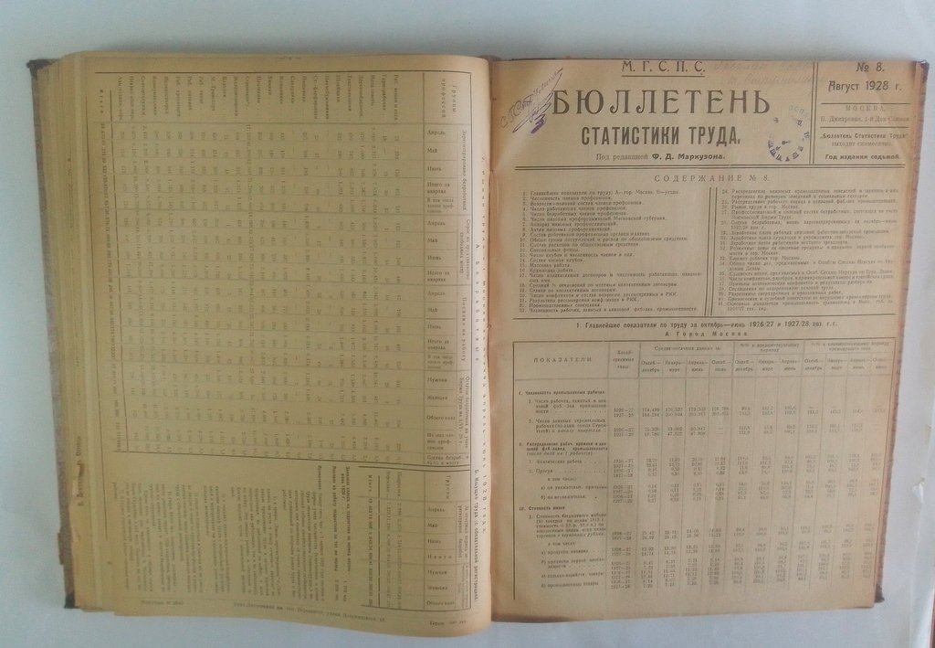 Бюллетени. Статистики труда Московской губернии.