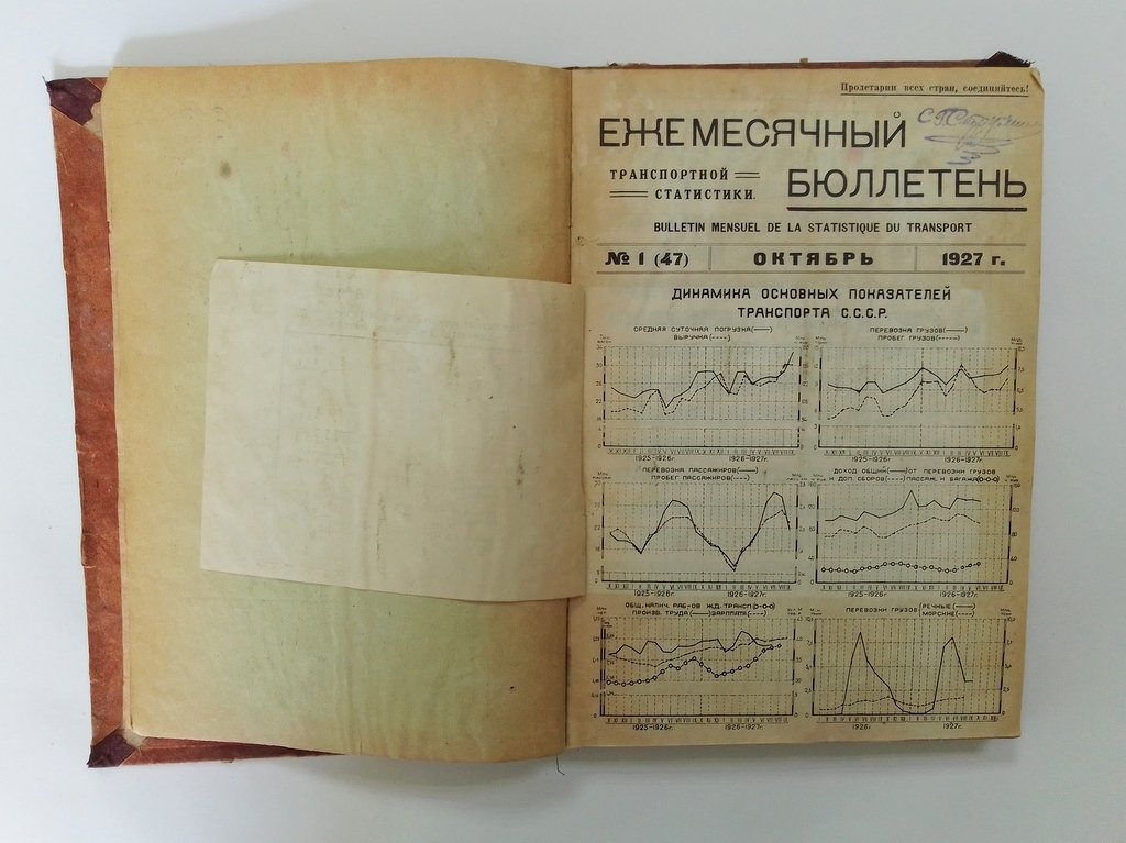 Ежемесячный бюллетень транспортной статистики. [Конволют]