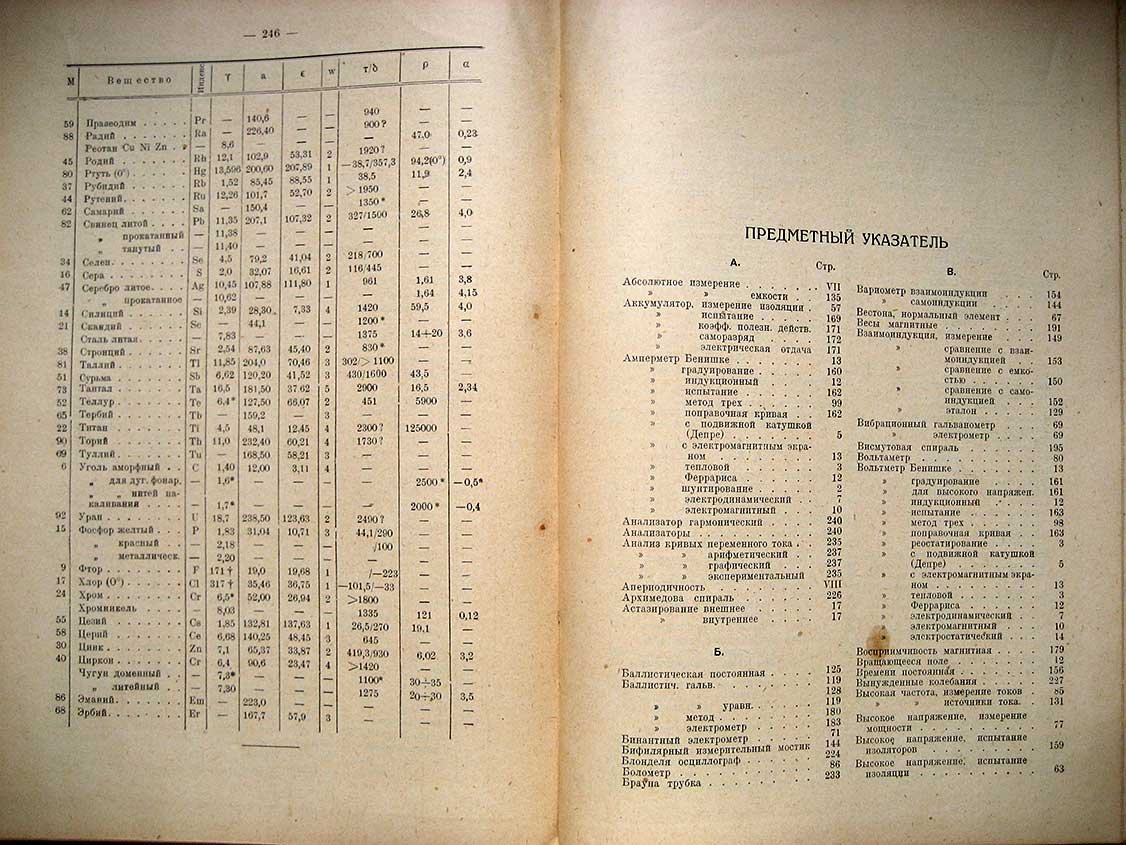 Линкер А. Электротехнические измерения.