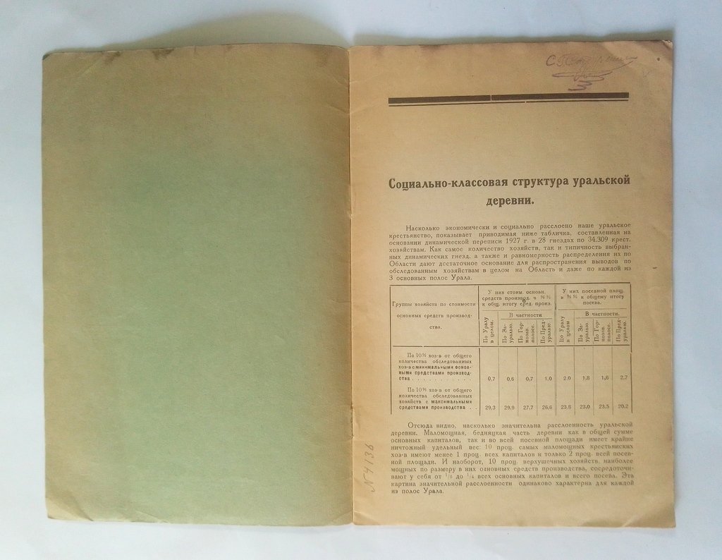 Казанский, Ф. Социально-классовая структура Уральской деревни.
