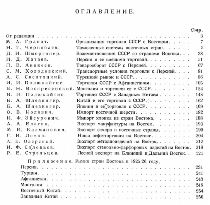 Торговля СССР с Востоком (Сборник статей и материалов).