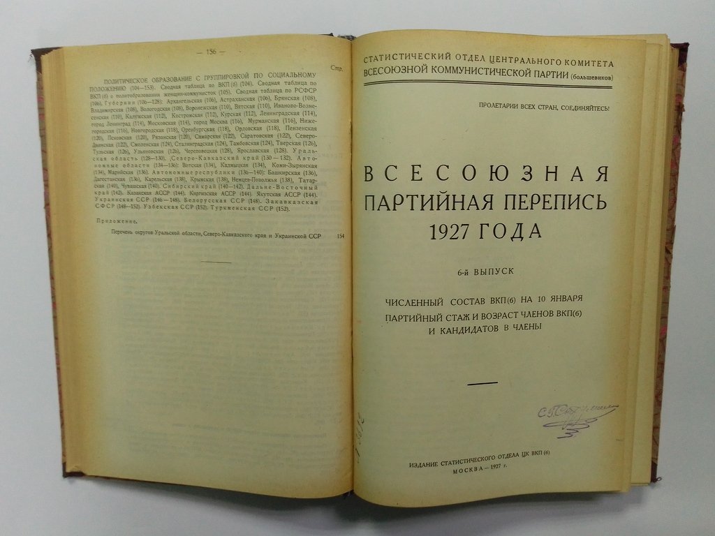 Всесоюзная партийная перепись 1927 года.
