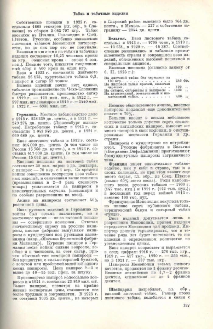 Энциклопедия русского экспорта. Том II. Общая часть. Жизненные припасы. Технические и специальные культуры. Волокнистые товары. Лес и лесные материалы. Внешняя торговля в цифрах. Справочная часть.