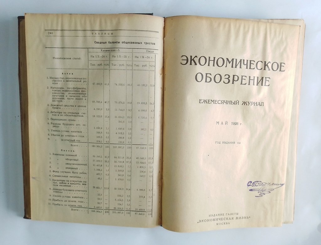 Экономическое обозрение.