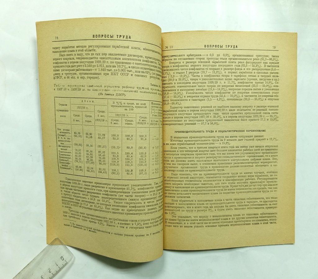Минц, Л. Конъюктура труда.