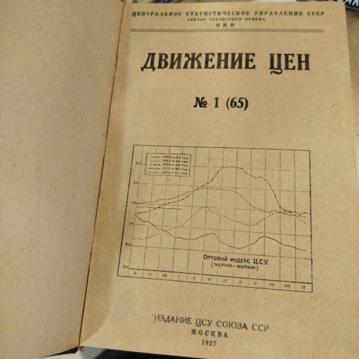 Движение цен. 1927 год, конволют журналов, 24 выпуска