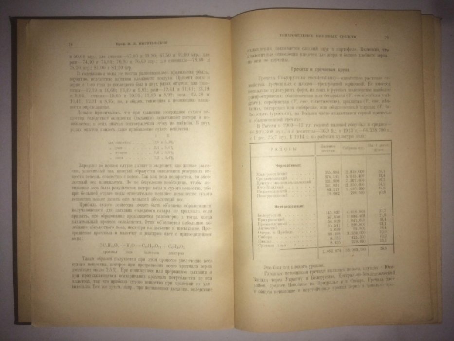 Никитинский Я.Я. Проф. Очерки по товароведению пищевых средств.