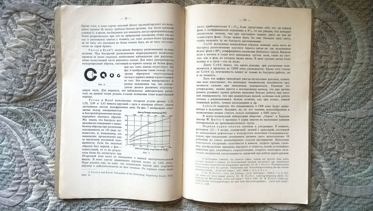 Лапиров-Скобло М.Я. Основания и системы распределения световой энергии для внутреннего освещения и их влияние на результаты производственных процессов.