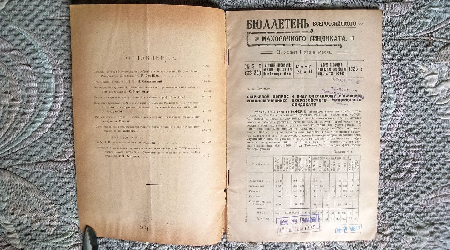 Бюллетень Всероссийского махорочного синдиката.