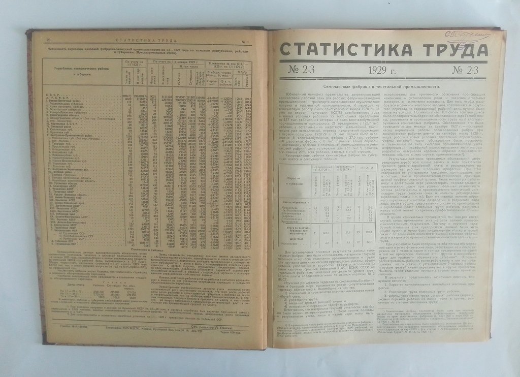Статистика труда.