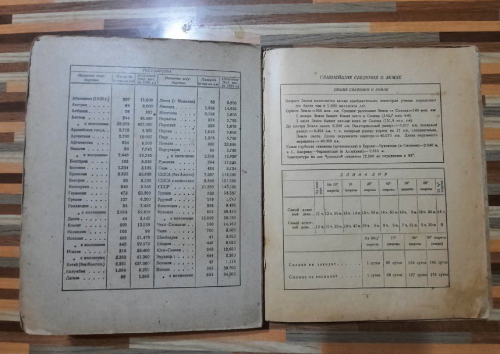 Соколов С.Н., Уваров П.П., и др. Малый географический атлас.